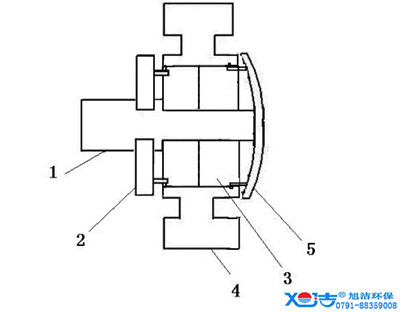 洗地機(jī)車(chē)輪的防水設(shè)計(jì)