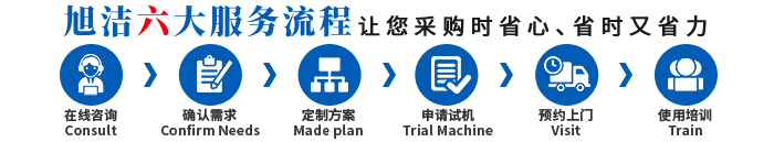 江西南昌洗地機(jī)品牌旭潔電動(dòng)洗地機(jī)和電動(dòng)掃地車(chē)生產(chǎn)廠(chǎng)家南昌旭潔環(huán)?？萍及l(fā)展有限公司采購(gòu)服務(wù)流程